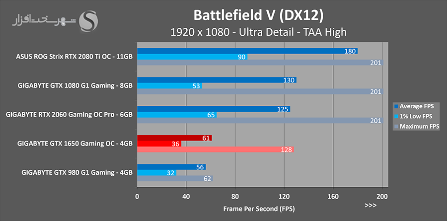 bfv-fhd.png