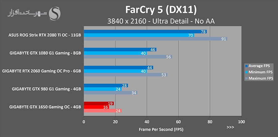 farcry-4k.png