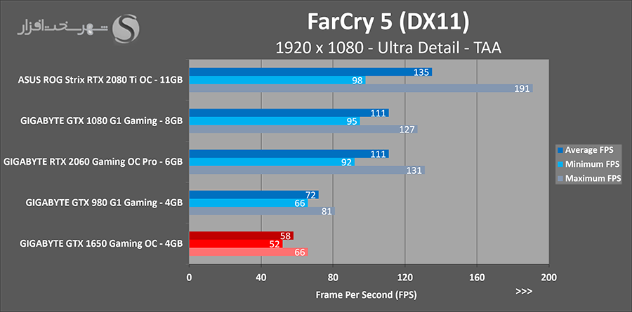 farcry-fhd.png