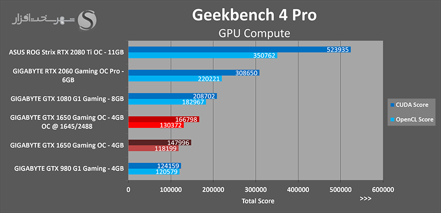 geekbench-oc.png