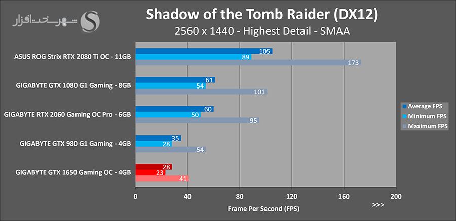 sottr-2k.png