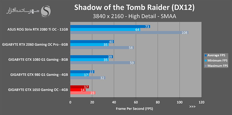 sottr-4k.png