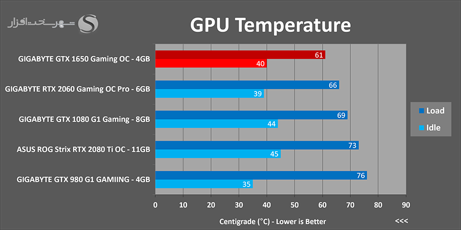 temps.png
