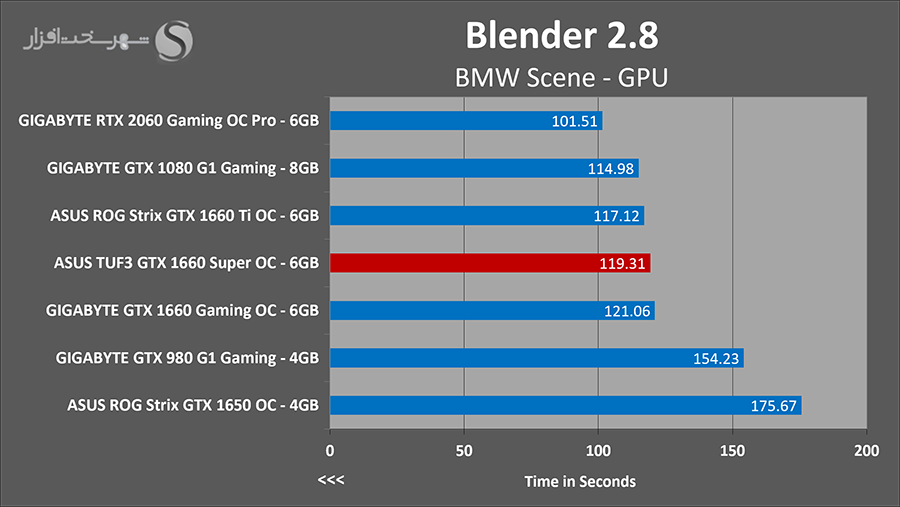 blender.png