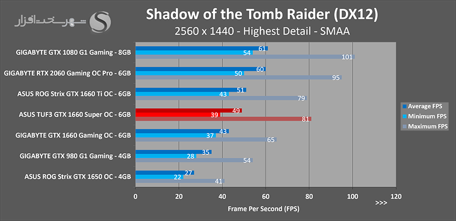 sottr-2k.png