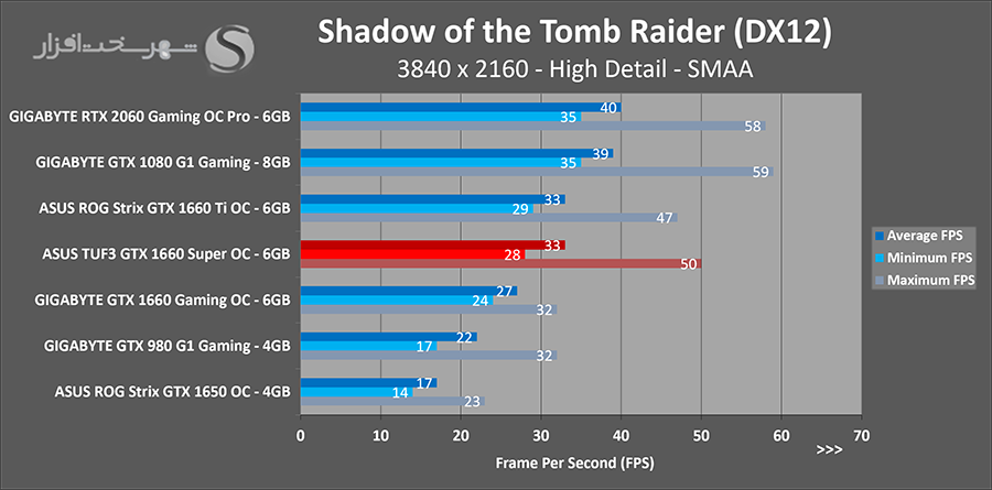 sottr-4k.png