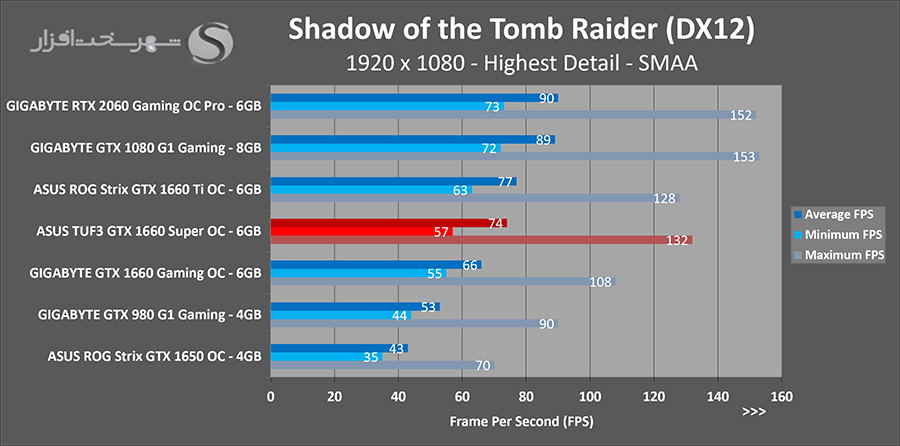 sottr-fhd.png