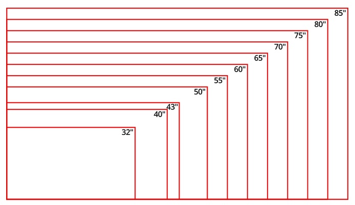 TV-Sizes.jpg