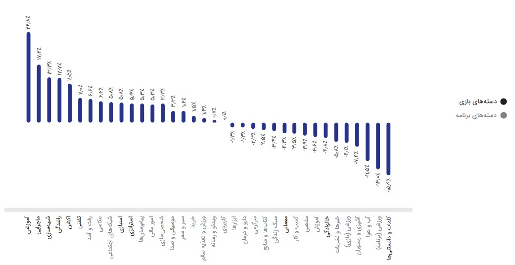 28-Seasonal Report Summer 98-2 - Quarterly-Market-Review-Q2-98.pdf.jpg