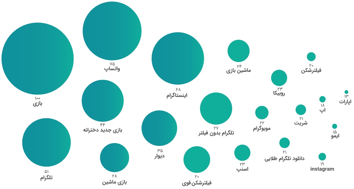 Seasonal Report Summer 98-2 - Quarterly-Market-Review-Q2-98.pdf.jpg