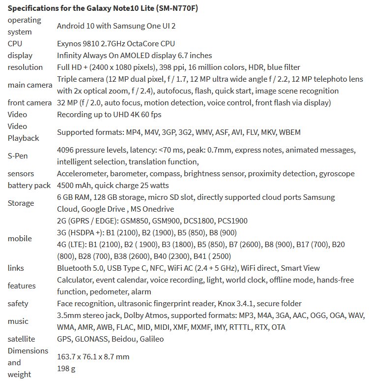 2019-12-22 19_40_46-Full official Samsung Galaxy Note 10 Lite spec sheet leaks - MSPoweruser.jpg