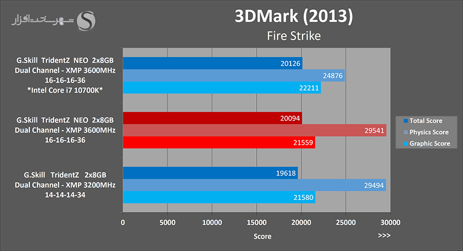 3dm-firestrike.jpg