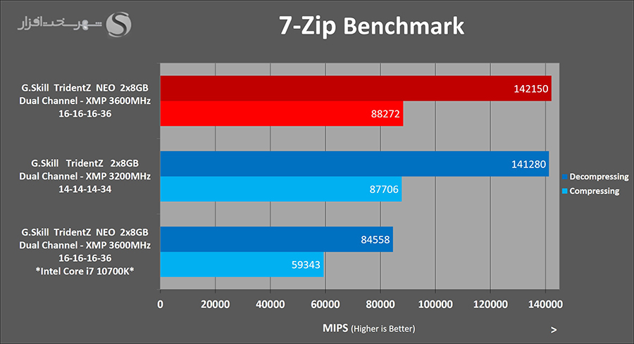 7zip.jpg