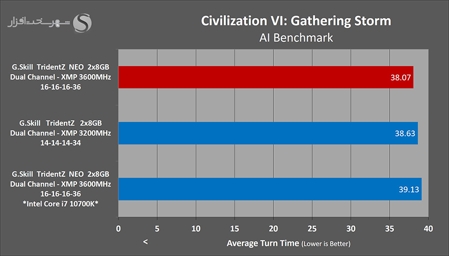 civ6.jpg