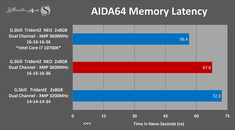 latency.jpg