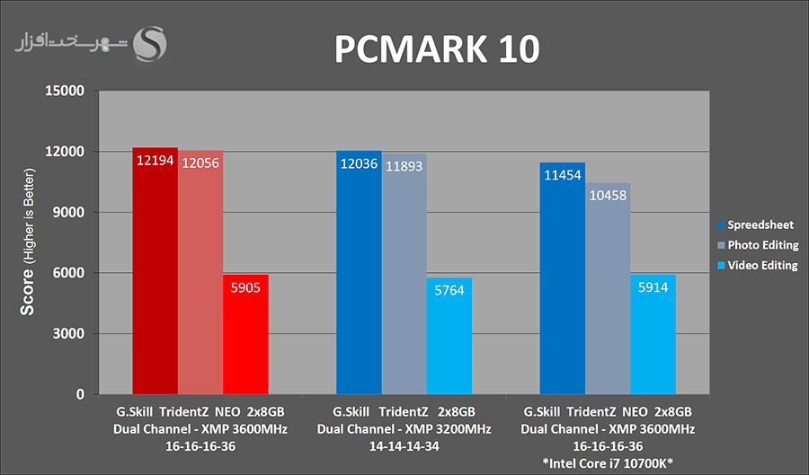 pcmark.jpg