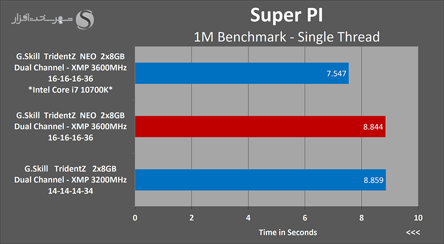 superpi.jpg
