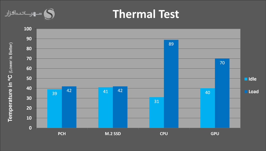 thermal.jpg