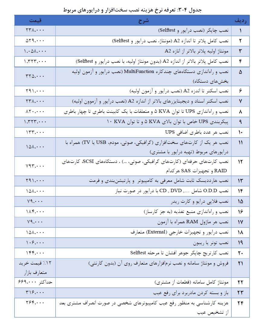 tariff-3.jpg