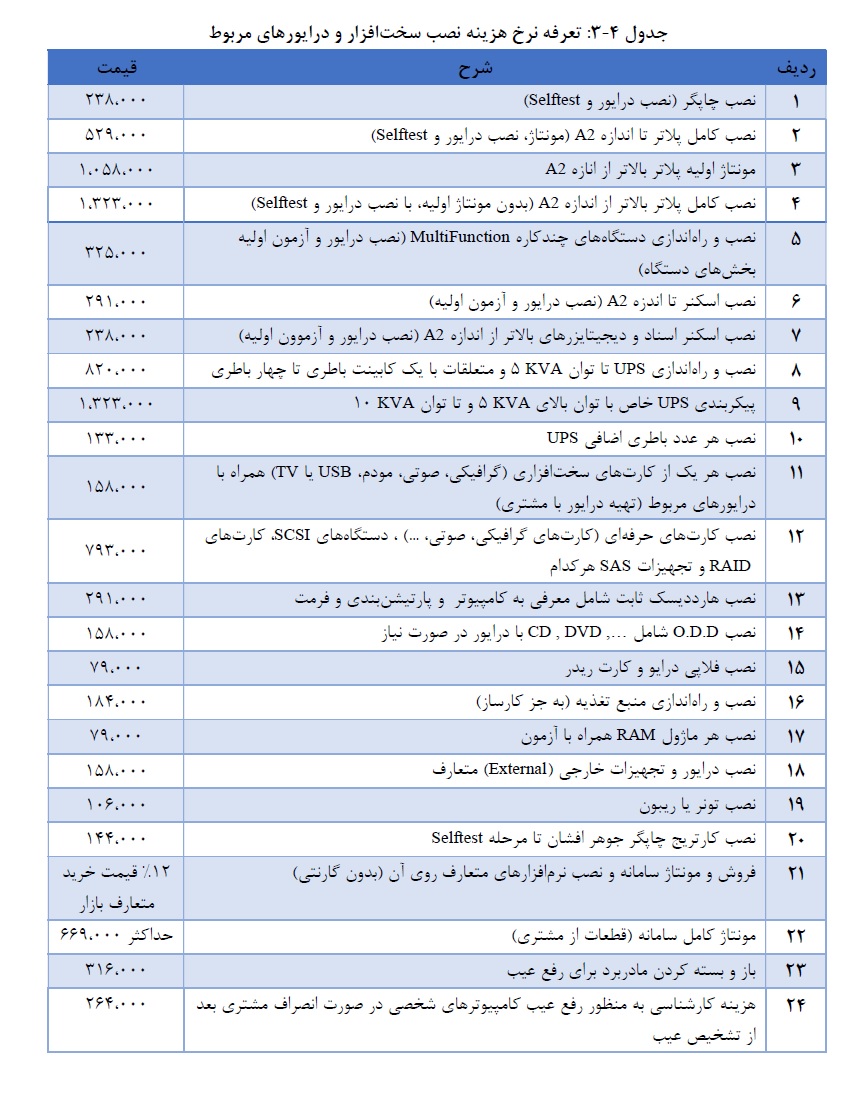 tariff-3.jpg