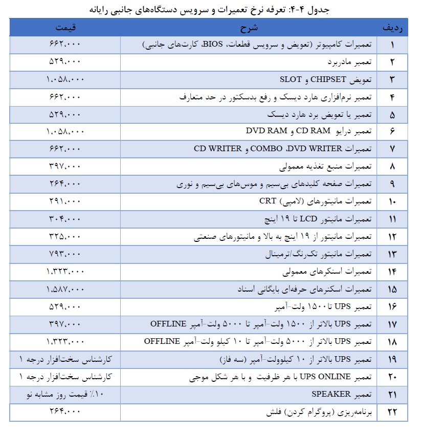 tariff-4.jpg