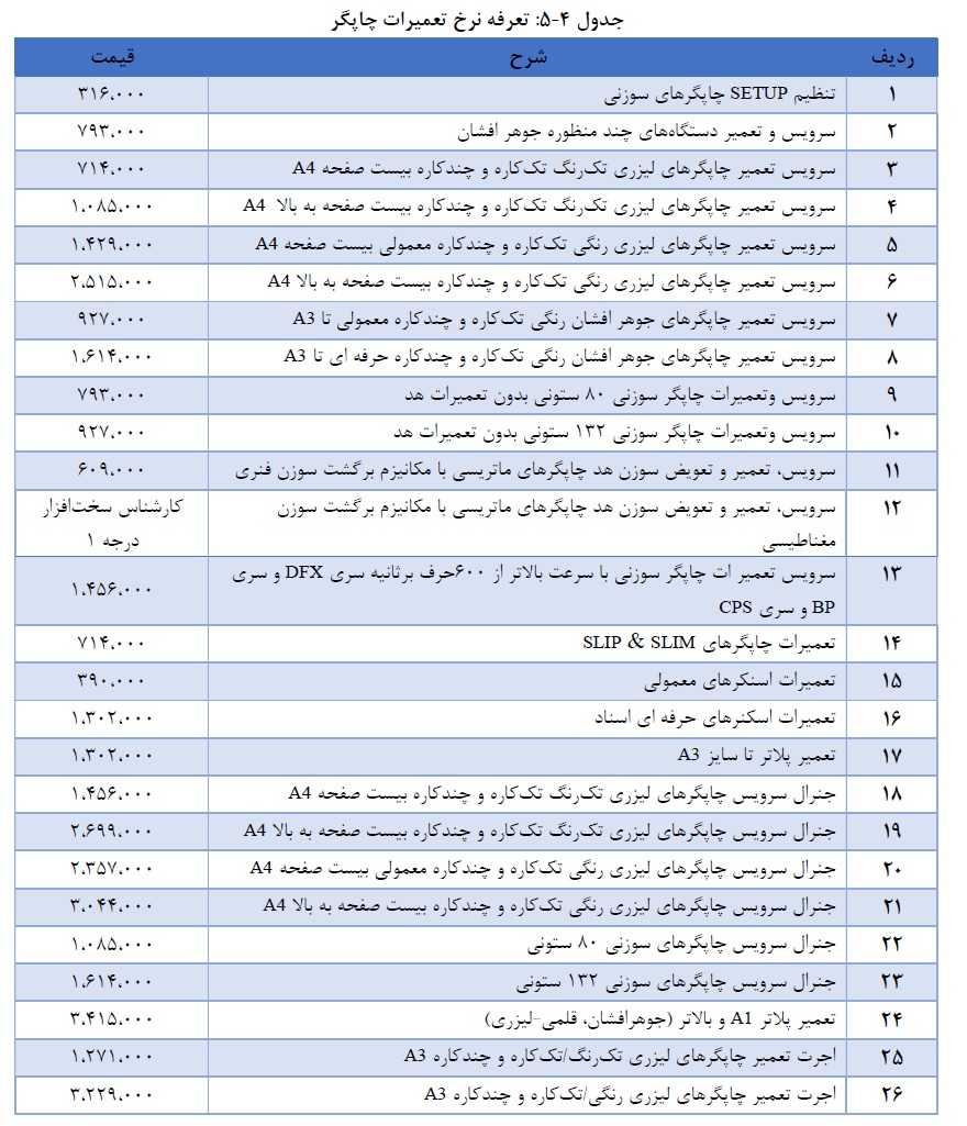 tariff-5.jpg