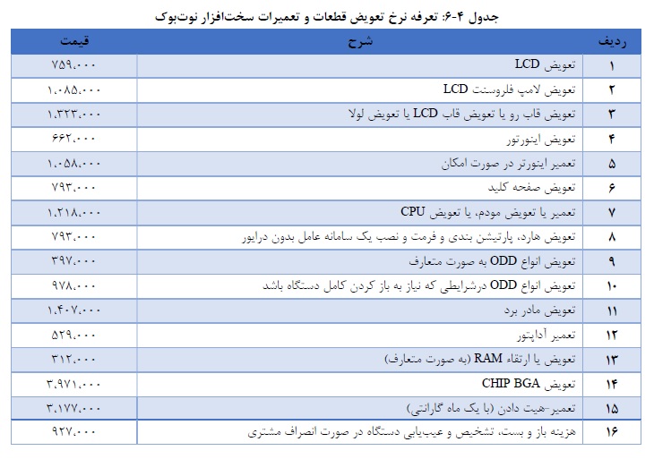 tariff-6.jpg