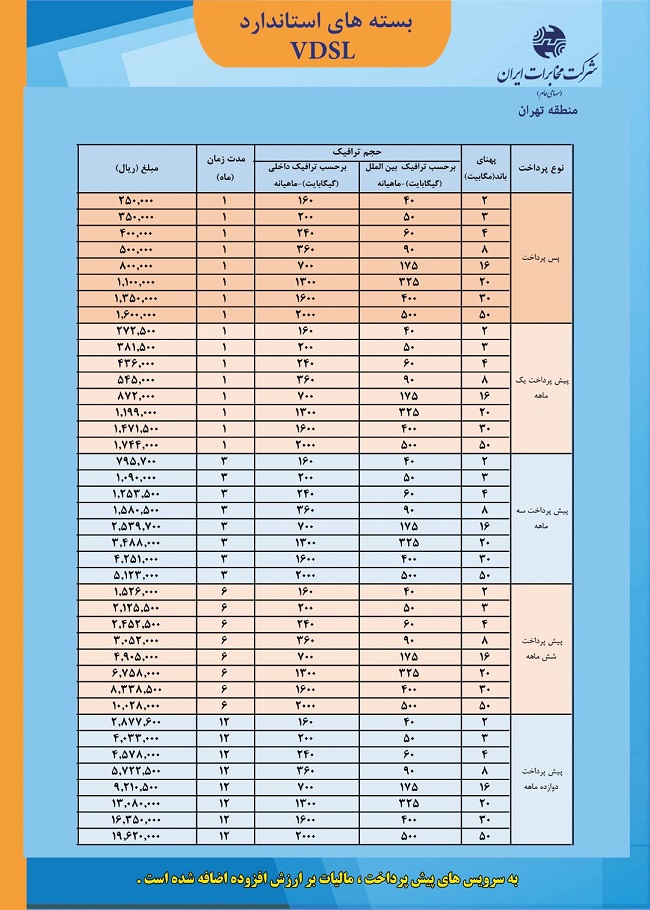 vdsl-2.jpg