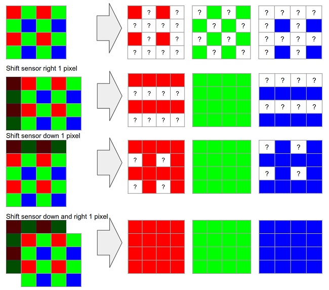 pixel-shift-2.jpg