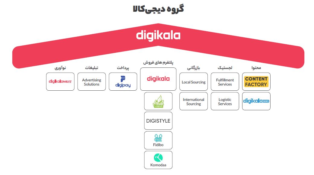 digikala-32.jpg