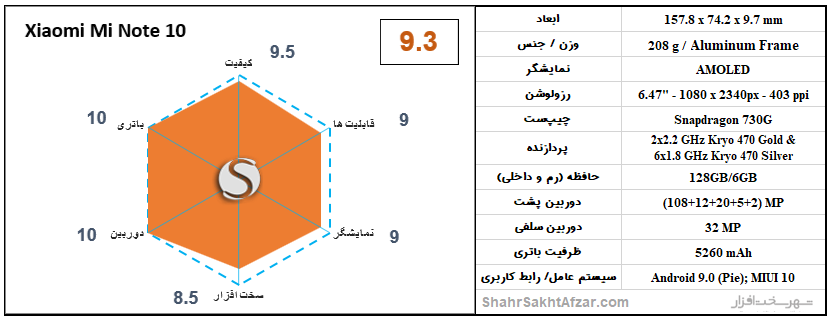 [تصویر:  Mi-Note-10-2.png]
