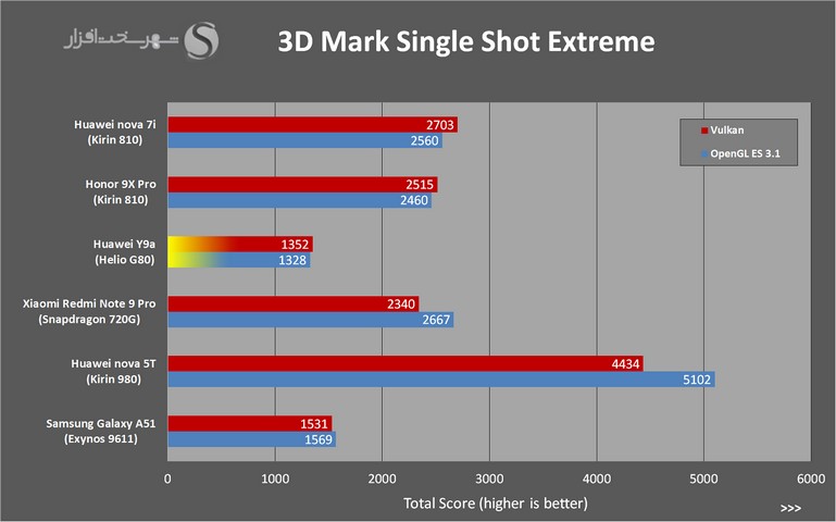 3DMark.jpg
