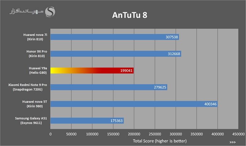 AnTuTu.jpg