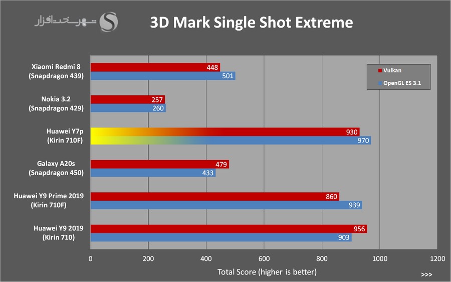 3DMark-small.jpg