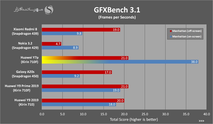 GFXBench-small.jpg