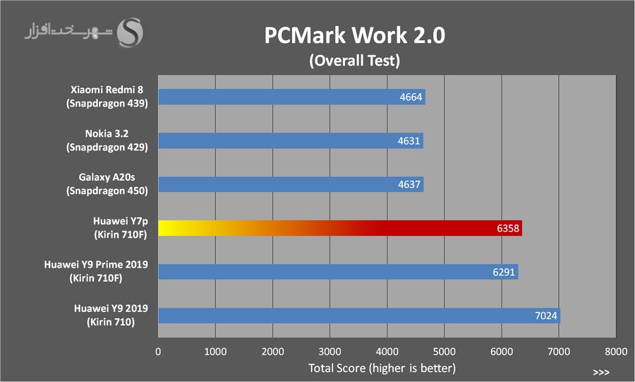 PCMark-small.jpg