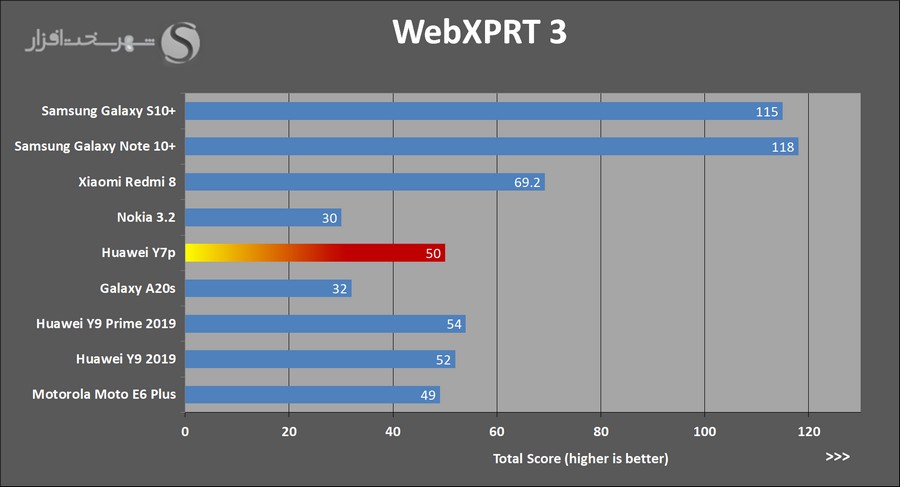 WebXPRT3-small.jpg