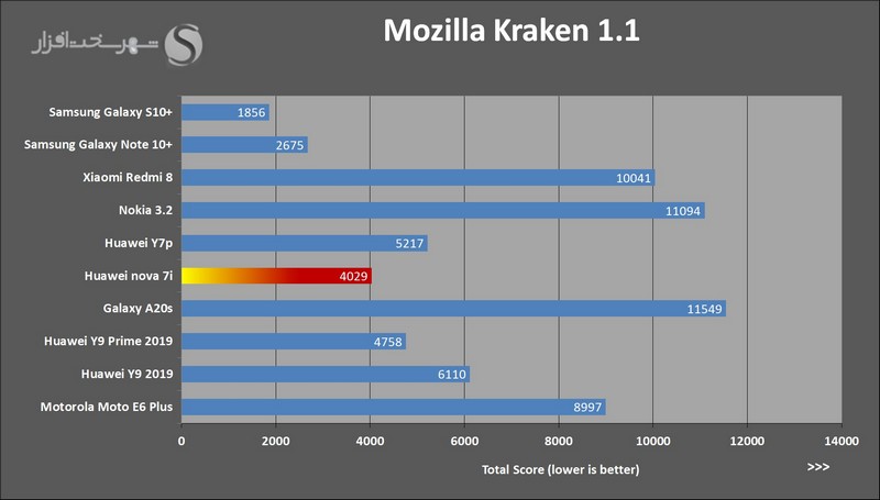 Kraken-nova7i_small-cnv.jpg