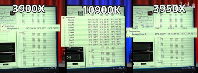 TecLab-Core-i9-10900K-vs-Ryzen-9-3950X-vs-Ryzen-3-3900X-Temperatures.jpg