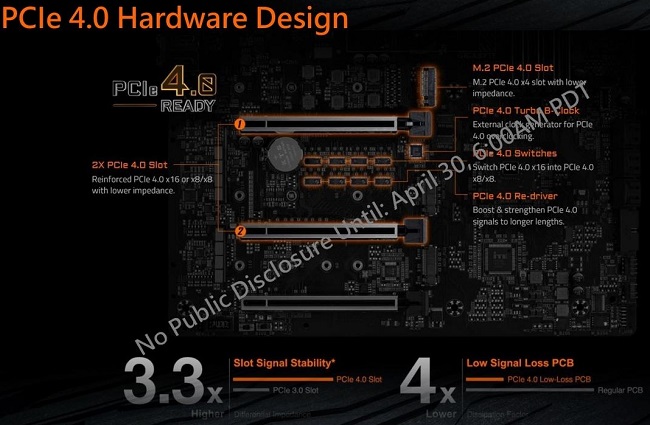INTEL-Z490-PCIE4-1.jpg
