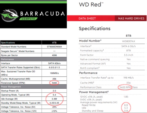 barracuda-5400-vs-red-7200-640x445.jpg