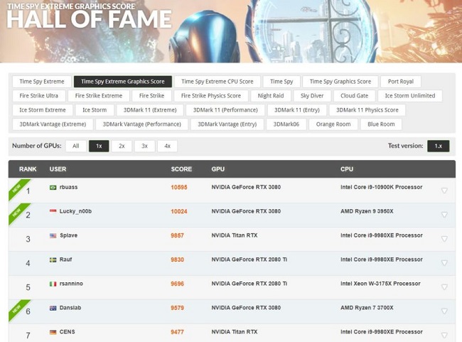 3DMark-Time-Spy-Extreme-TecLab-RTX-3080-1-850x630.jpg