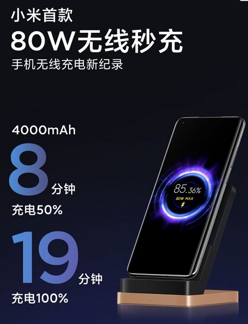 Xiaomis-80W-Wireless-Charger-700x933.jpg