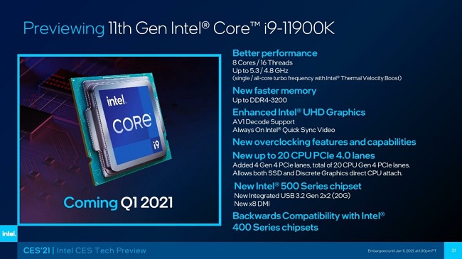 CES2021_IntelTechPreview_Final-page-031-1030x579.jpg