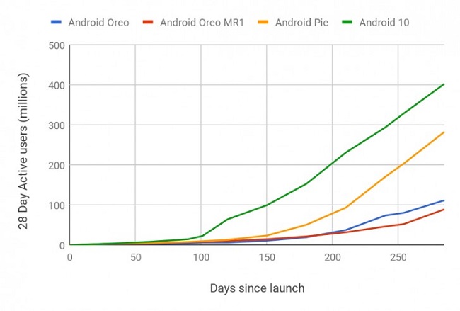 Android10-2.jpg