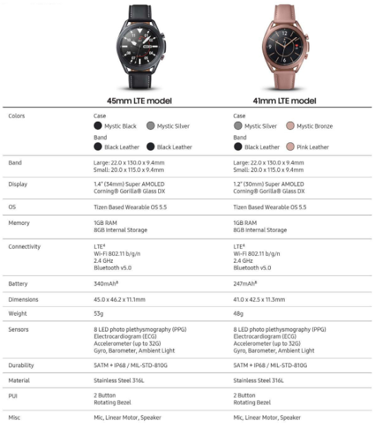watch-3-4.png