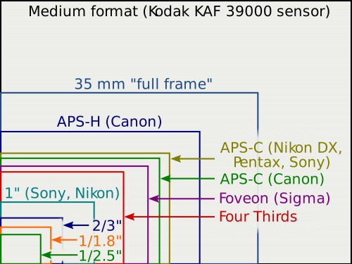 sony-imx800-camera-2.jpg