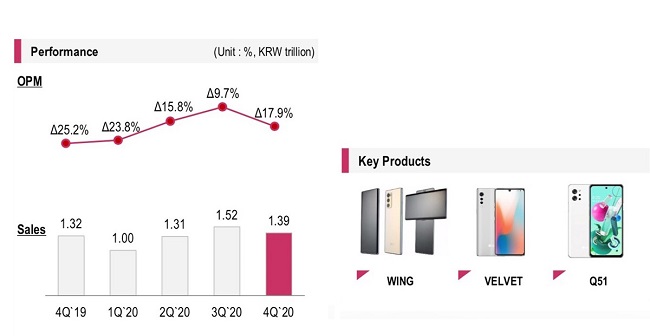 lg-smartphones-2.jpg