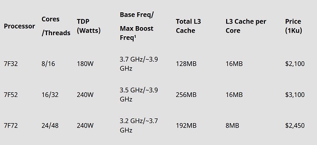 AMD-EPYC2-2.jpg