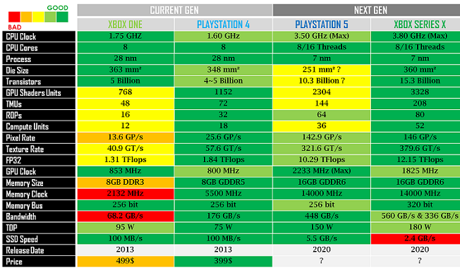 XBOX-VS-PS-1.png